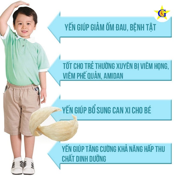 Trẻ em ăn yến sào giúp tăng chiều cao
